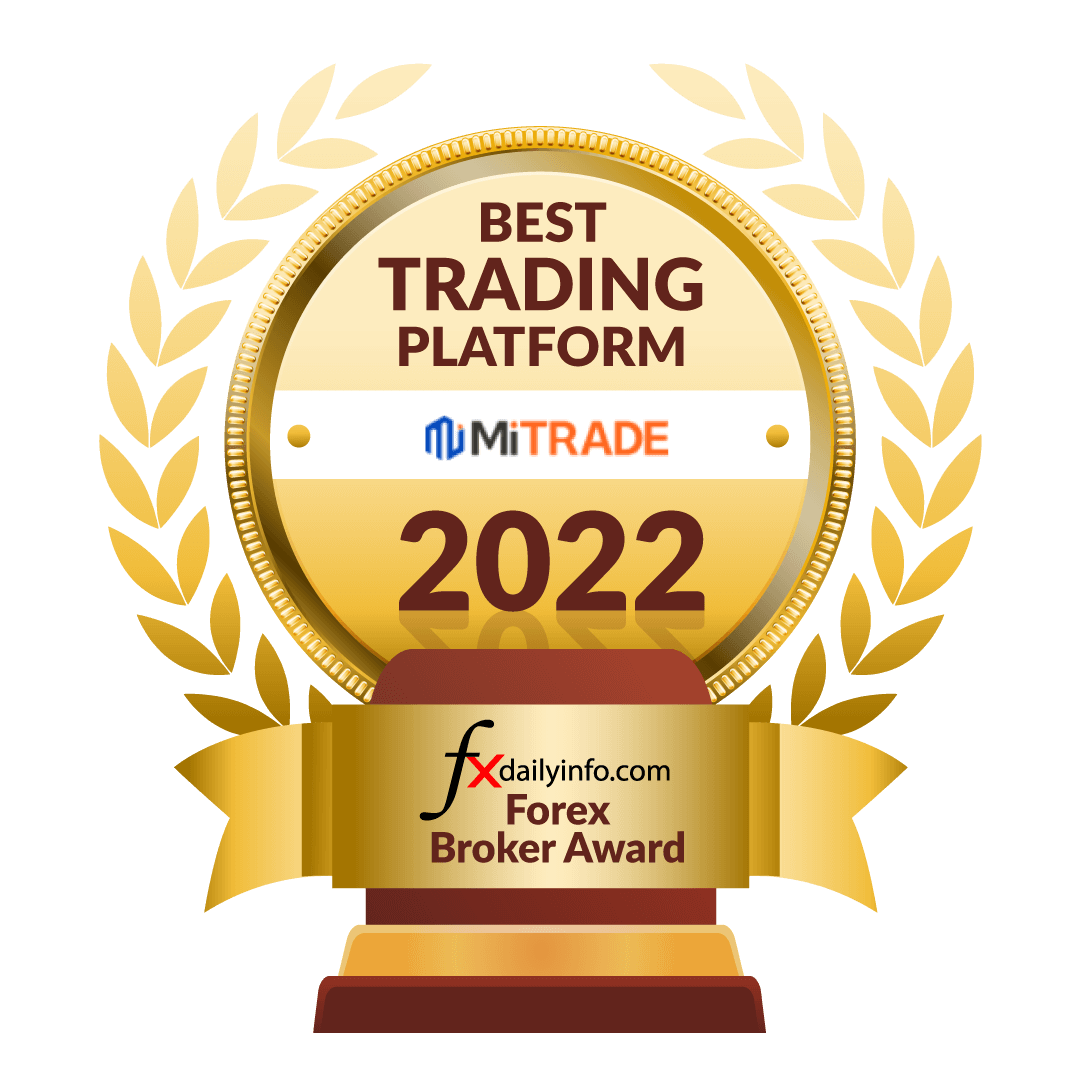 Best Forex Broker Asia