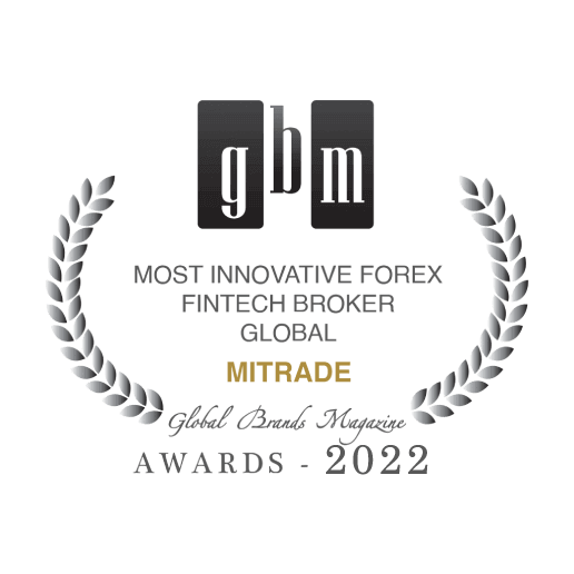 Most Innovative Forex Fintech Broker Global